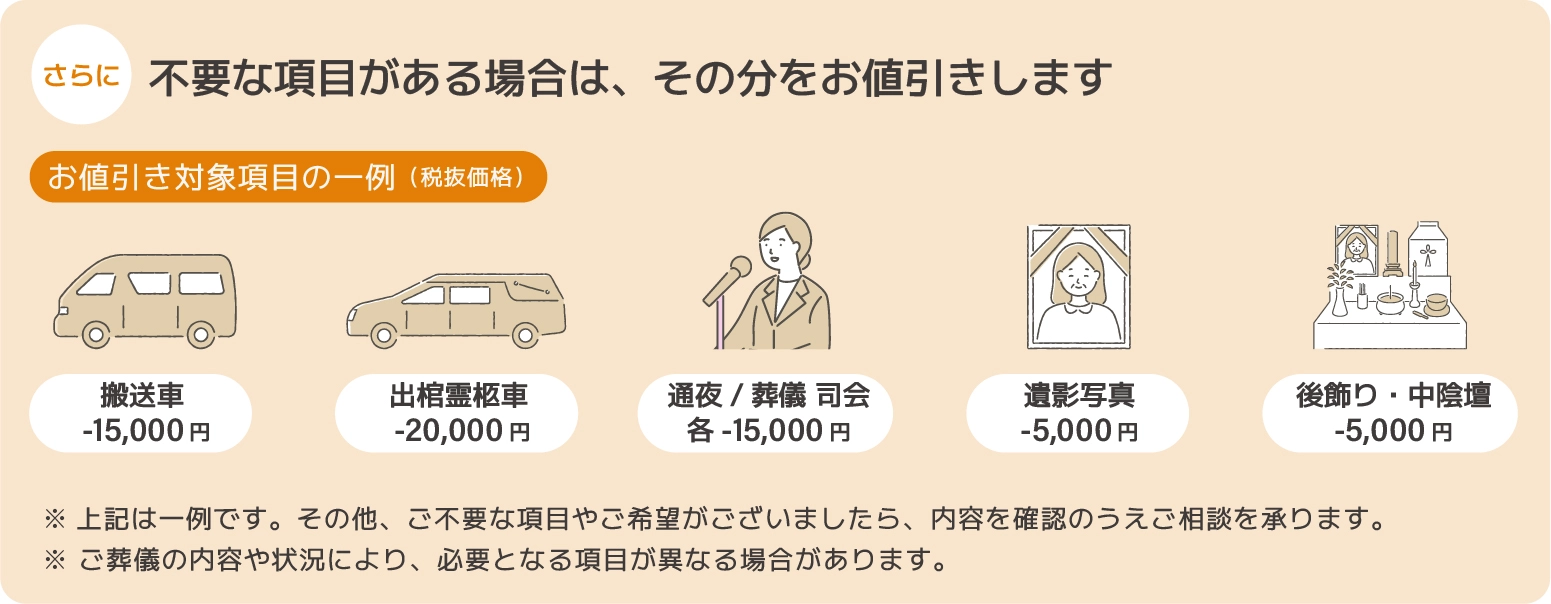 不要な項目がある場合は、その分をお値引きします。